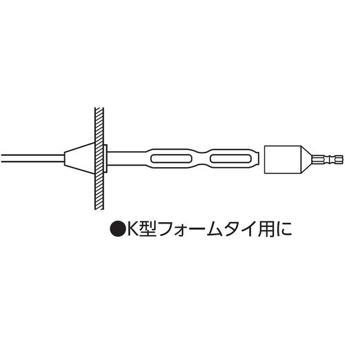フォームタイ用ソケット ストロック K型