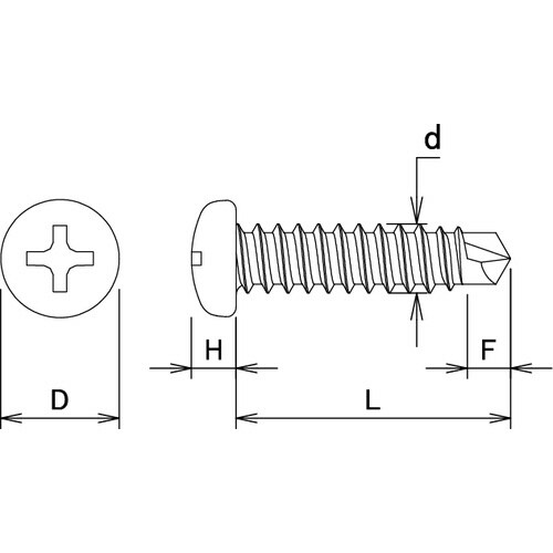 YAIBA JISドリルねじ ナベ頭 三価ユニクロ