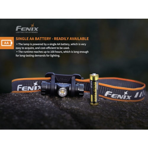 LEDヘッドライト HM23