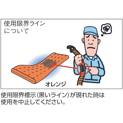 ベルト荷締機ワイドハンドル GV25H−300J