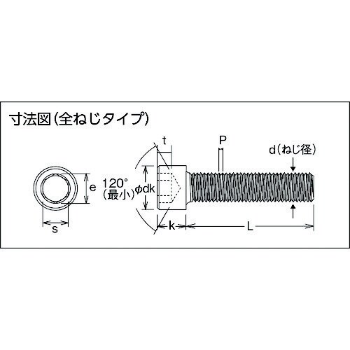 六角穴付きボルト ユニクロ 全ねじ M3×4
