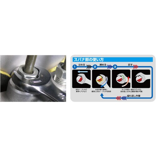 クイックスパナ 17×19