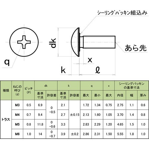 シールアップスクリューSUSC−0410NBR−5
