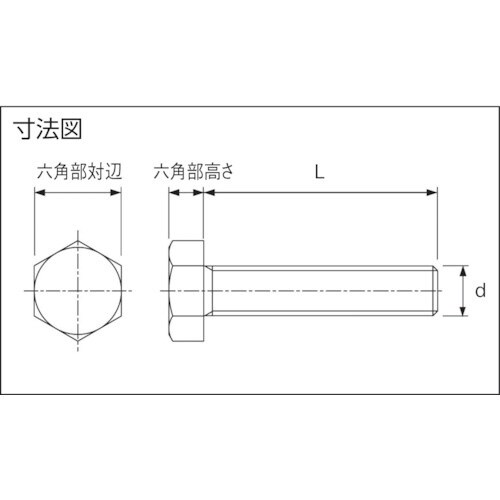 ポリカーボネート 六角ボルト M5×20 50本入
