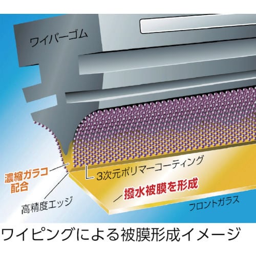 ガラコワイパーパワー撥水 ブレード PB−9