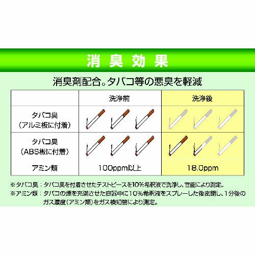 シルバーNファースト20kg
