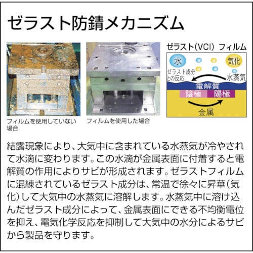 ゼラスト防錆フィルム 幅250×長さ100m