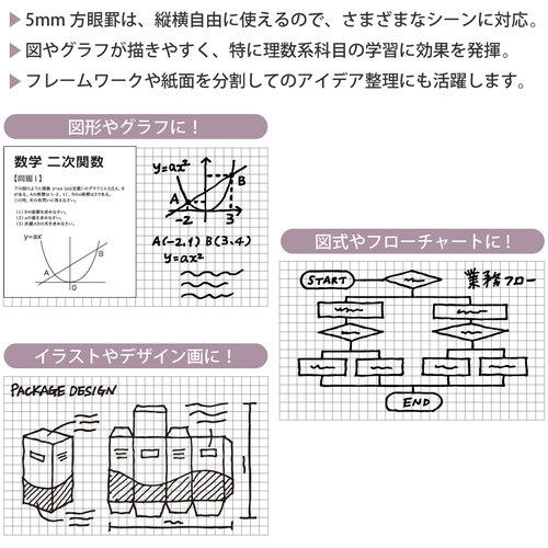 マルマン 書きやすいルーズリーフ 方眼罫｜カウネット