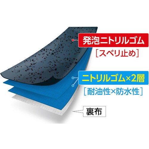 NO378PLUS−XL ニトローブW+