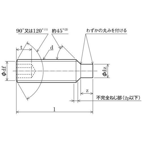 六角穴付止めネジ 棒先 スチール M4x4