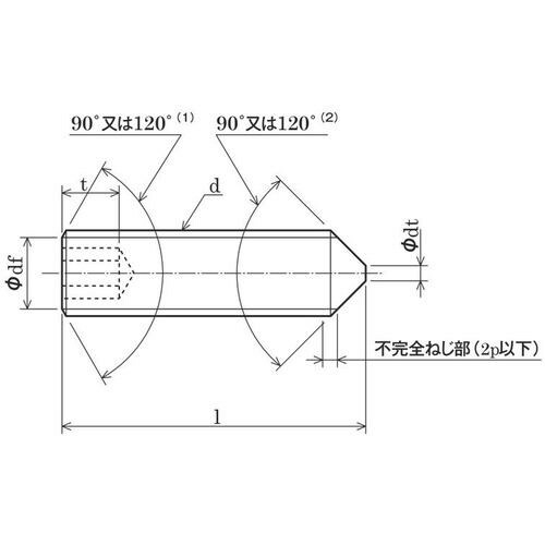 六角穴付止めネジ とがり先 M3×8 22本入
