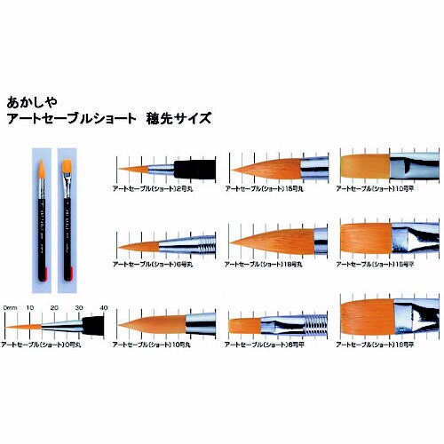 アートセーブルショート 丸筆 2号