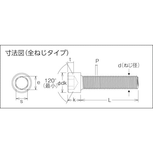 六角穴付きボルト ステンレス 全ねじ M2×8