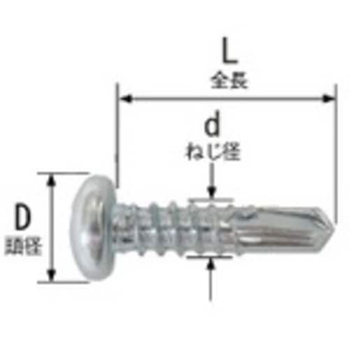 匠力HAIRI ユニクロナベ 3.5×16mm