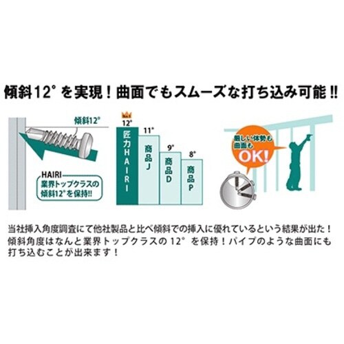 匠力HAIRI SUS410ナベ 4.0×19mm