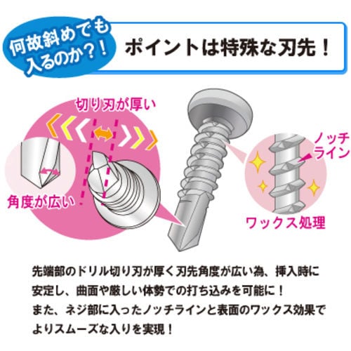 匠力 HAIRI ユニクロ ナベ 5.0×19mm