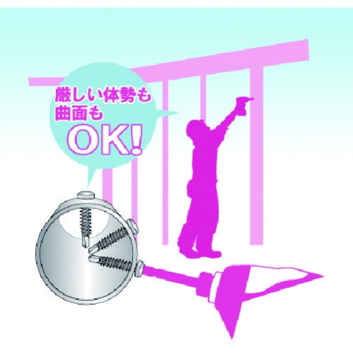 匠力HAIRI ユニクロナベ 3.5×13mm