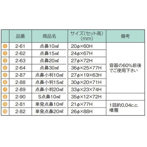 点鼻容器 30mL 乳白/赤 2−64