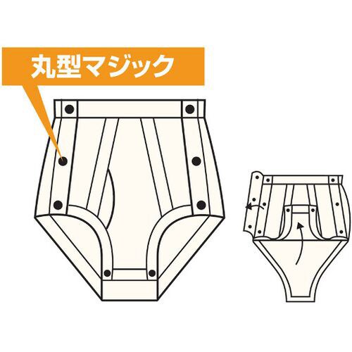 紳士ブリーフ(両横下開き) M No.14