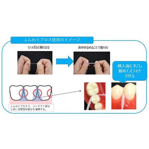 デンタルプロ ふんわりフロス50m 60個入