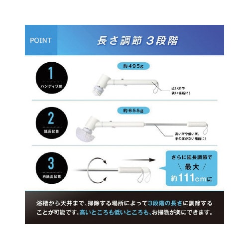 耐水両回転ブラシ