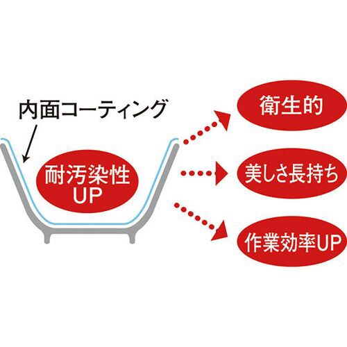 メラミン製フードパン 角型 1/1 白