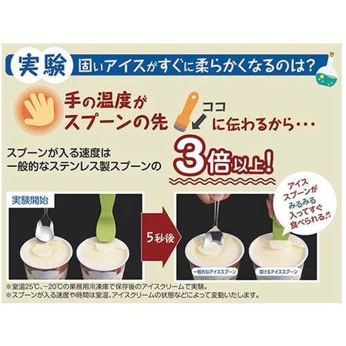 溶けるアイススプーン いちご 323247