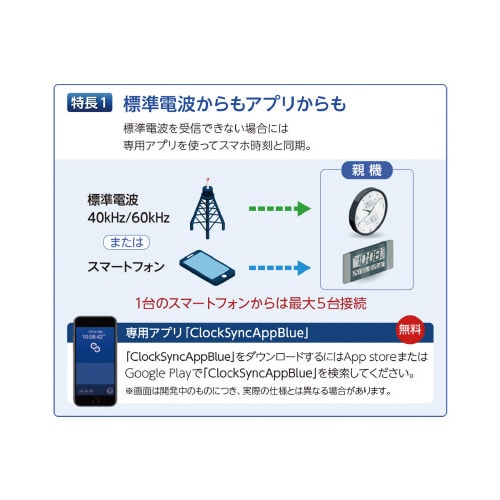 ハイブリッド電波時計ZS254S