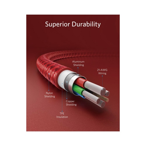 PowerLine+(0.9m)A8652091