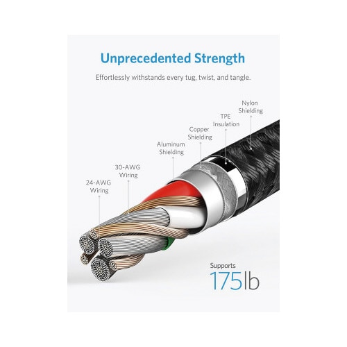 Powerline+(3.0m)A8454012