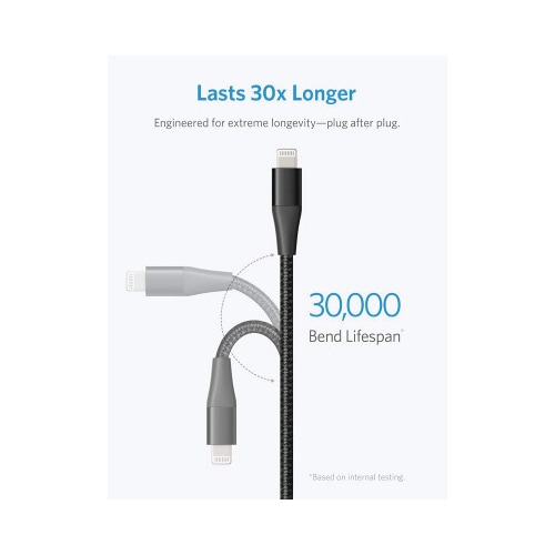 Powerline+(3.0m)A8454012