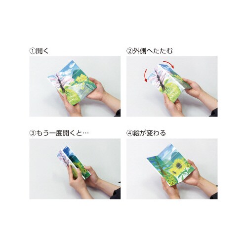 手作りからくり屏風