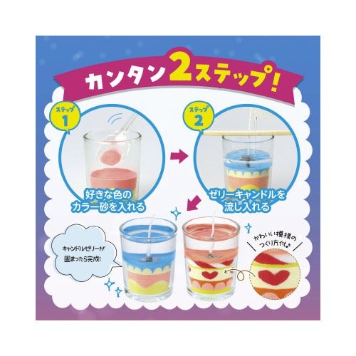 手作りゼリーキャンドル