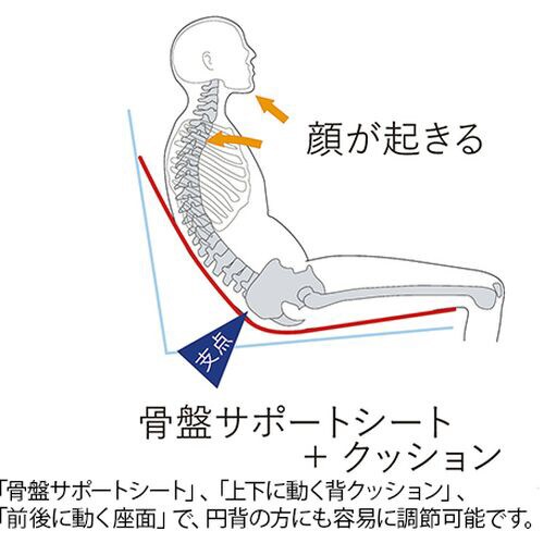 アニマート CA−4331A