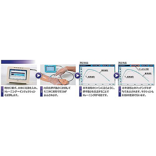 インジェクショントレーナー注射トレーニング器