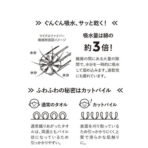 吸水アニマルキッズキャップ コアラ