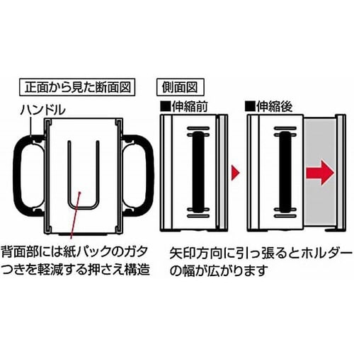 折りたたみ紙パック飲料ホルダーはらぺこ フルーツ