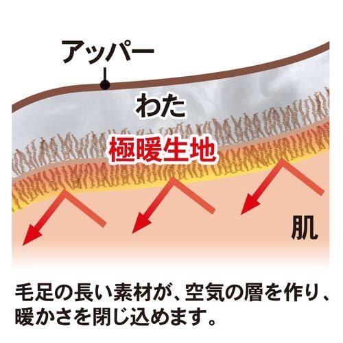 極暖 足が包まれるスリッパ L