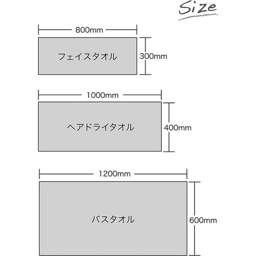 カラリプラス フェイスタオル ホワイト