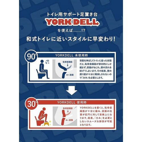 トイレ用サポート足置き台 ヨークデル