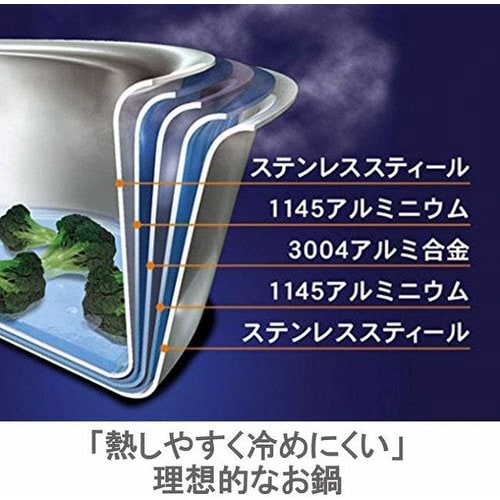 アリゾナフライパン27cm