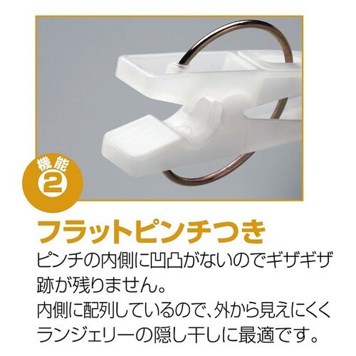 角ハンガープラ48  OB3