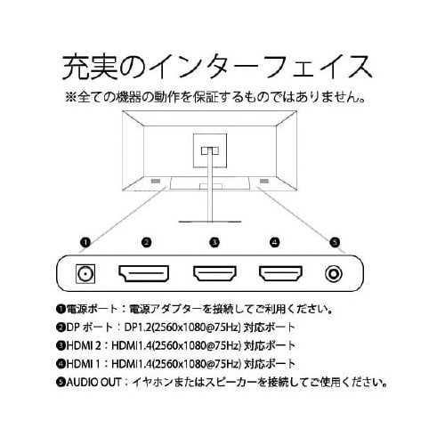 25.7型WFHDウルトラワイドディスプレイ