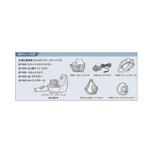 PARI ベロックス