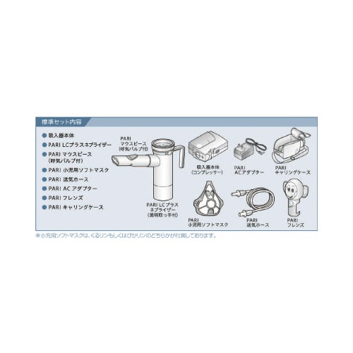 PARI ベーシック