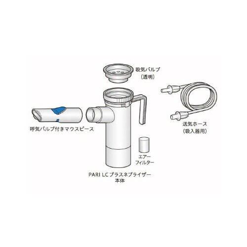 PARI LCプラスイヤーパック