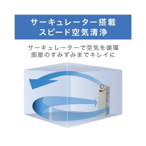 サーキュレータ加湿空気清浄機