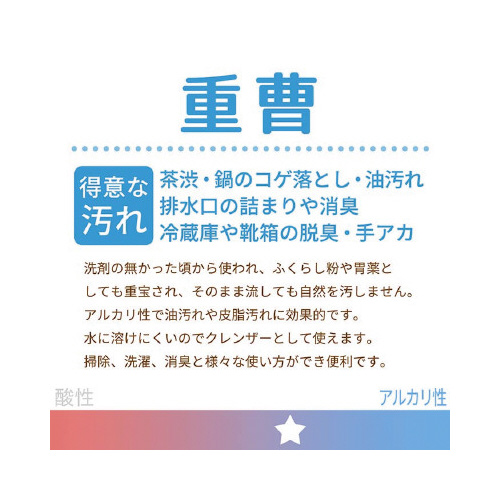 @AXv[