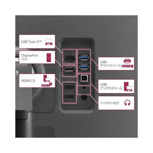 27.6インチアームモニター