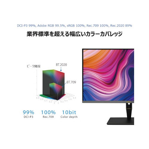 32型 IPSパネル搭載液晶モニター